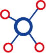 Branches